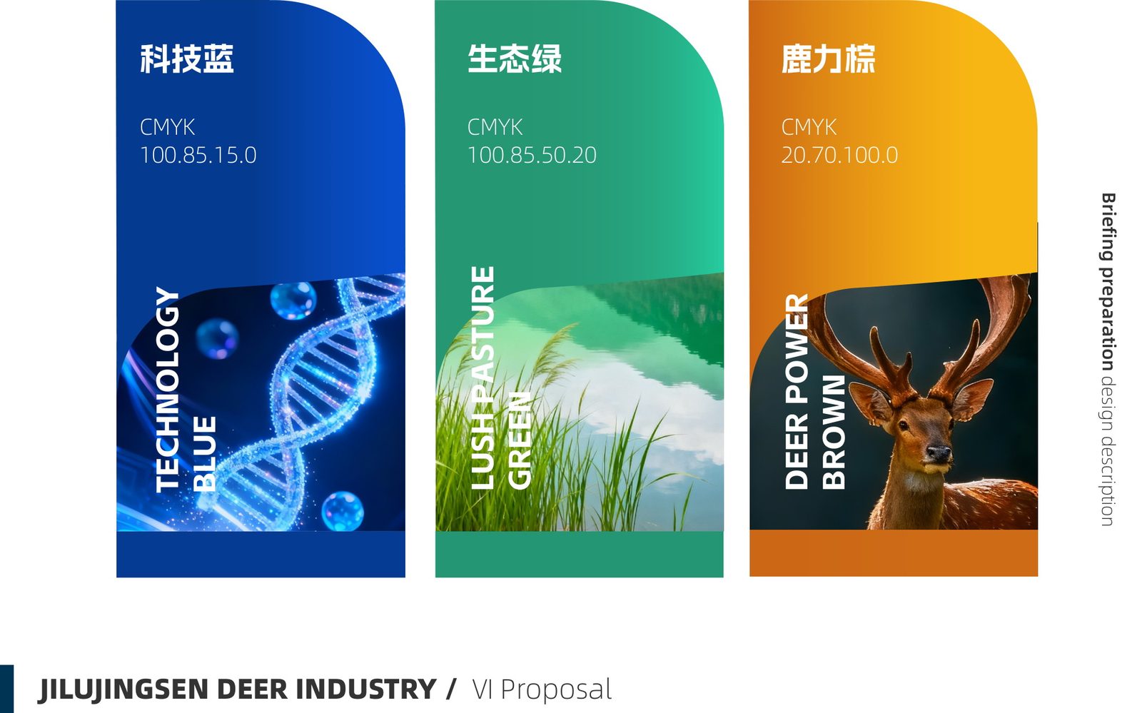 吉鹿晶森 · 品牌色彩规范:科技蓝 / 生态绿 / 鹿力棕