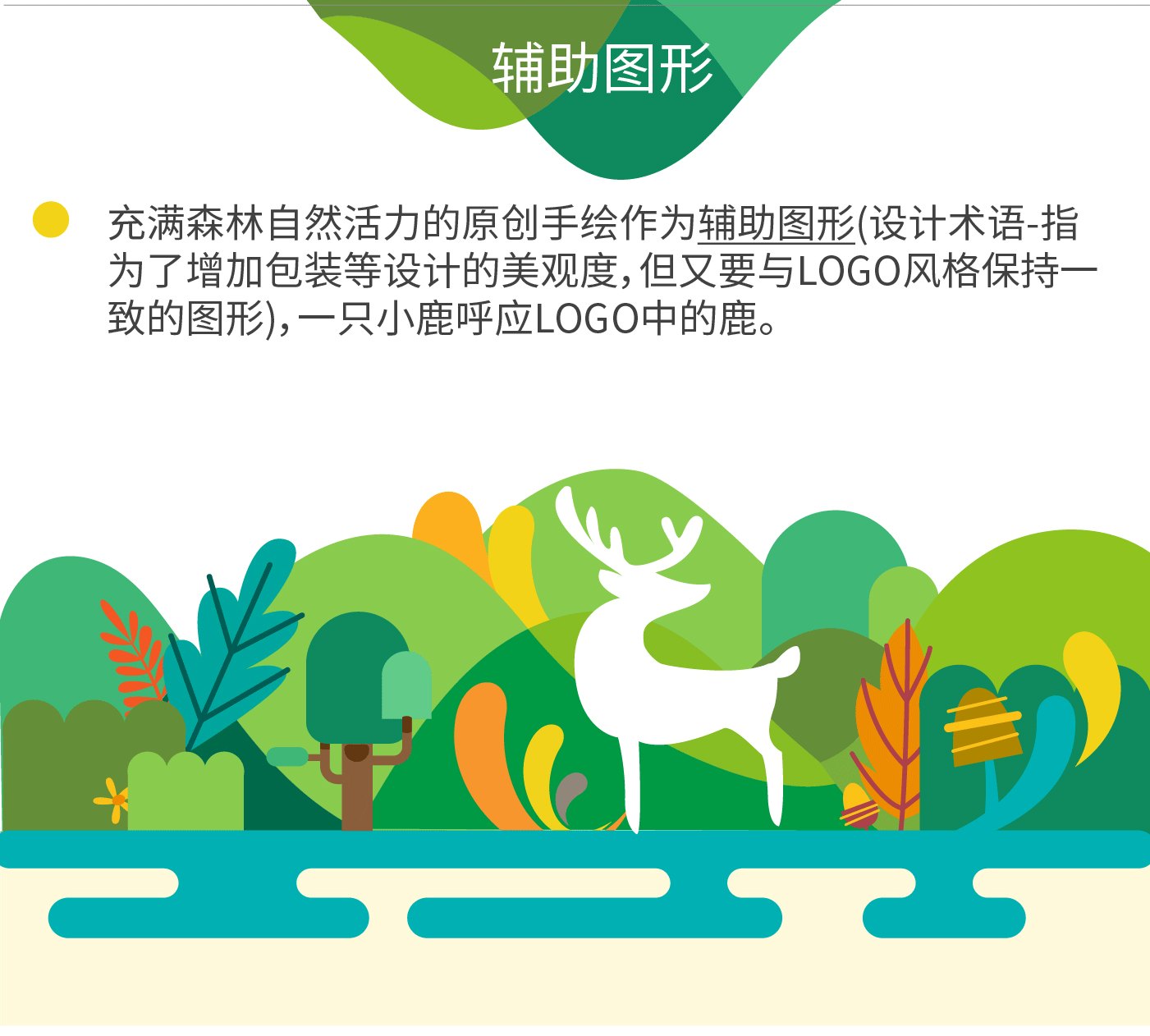 【矿泉水饮】巧妙融合鹿头与水滴形态，集合天地元素构造矿泉水品牌 图片 05