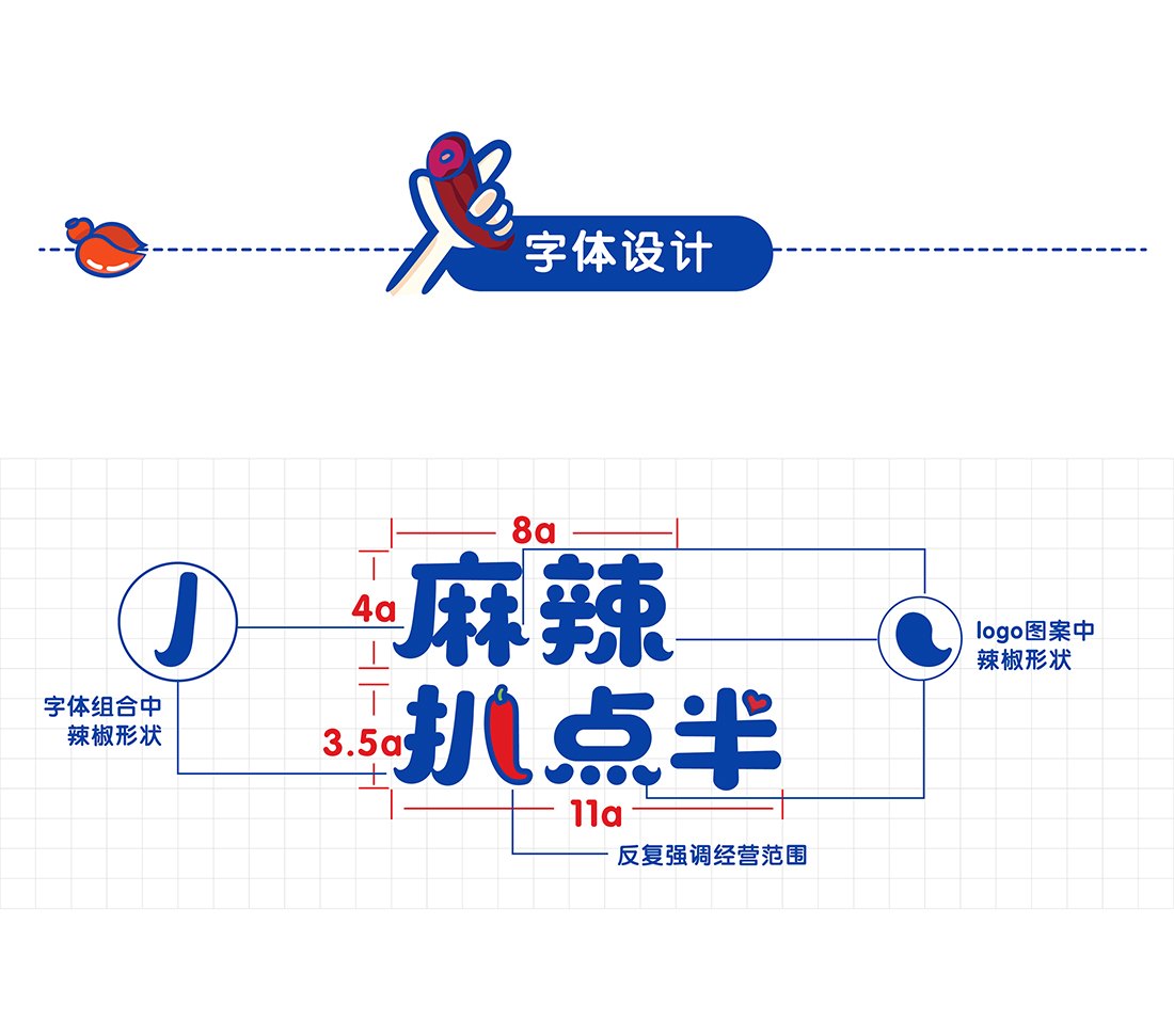 【时尚麻辣鸭货海鲜】通过数字与手势打造消费记忆点 图片 06